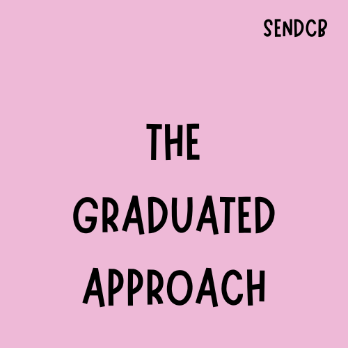 THE GRADUATED APPROACH FACTSHEET